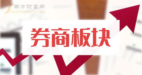 收藏 券商类概念股都有哪些 12 29